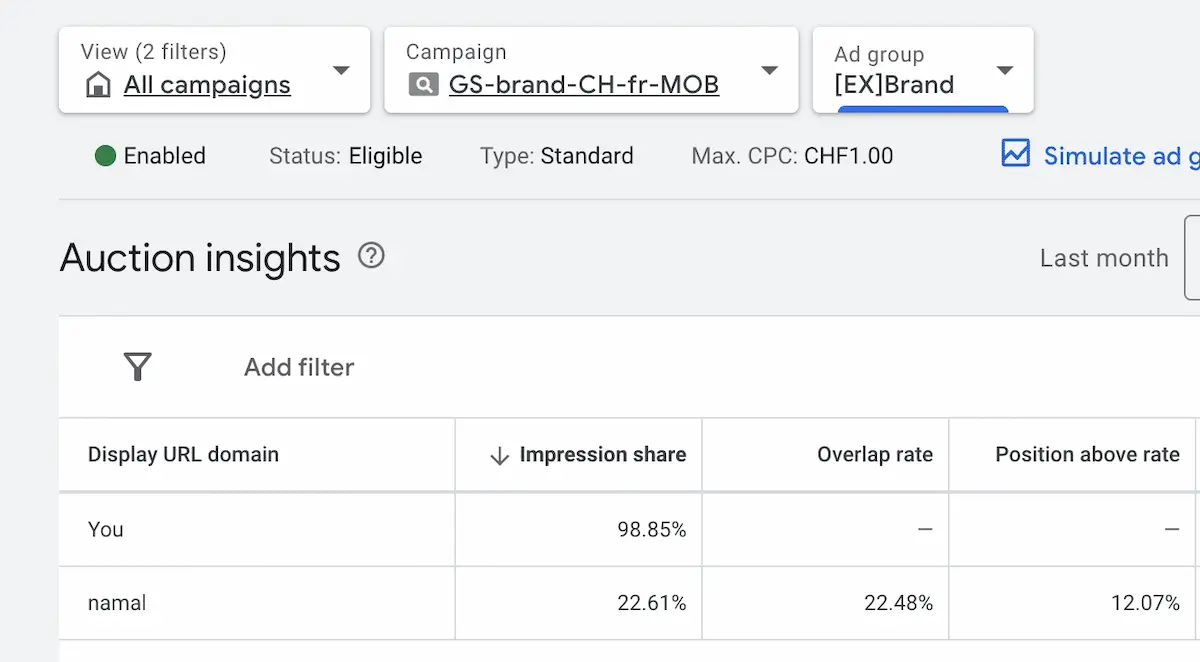 auction-insight-google-ads auction insight google ads